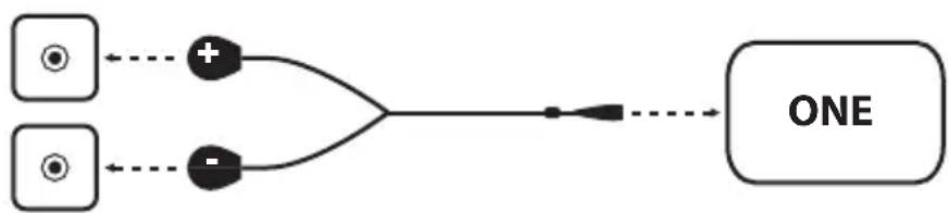COMPEX One - Anschlüsse - 2