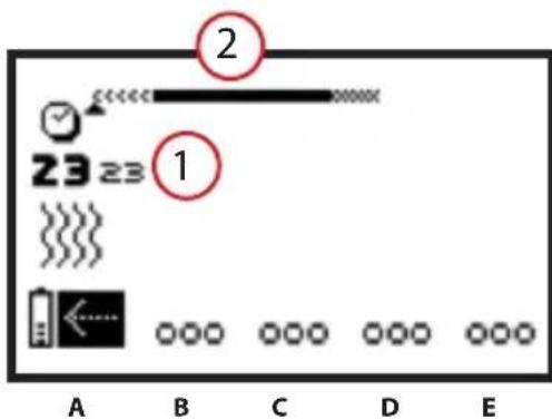 COMPEX One - Ajuste de la energía de estimulación - 1