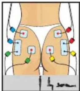 COMPEX One - Buikspier verst - 3