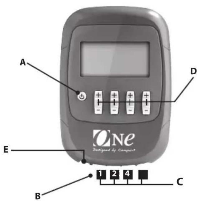 COMPEX One - Description of the device - 1