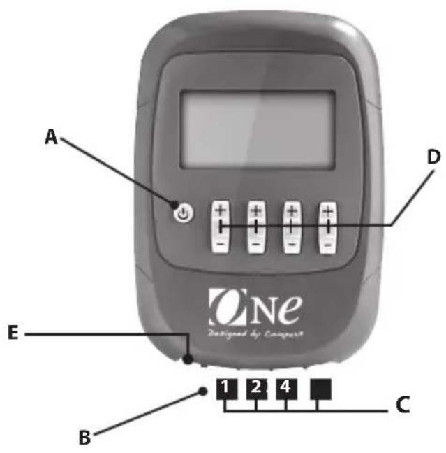 COMPEX One - Beschrijving van het apparaat - 1