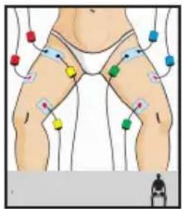 COMPEX One - Oberschenkel straffen - 1
