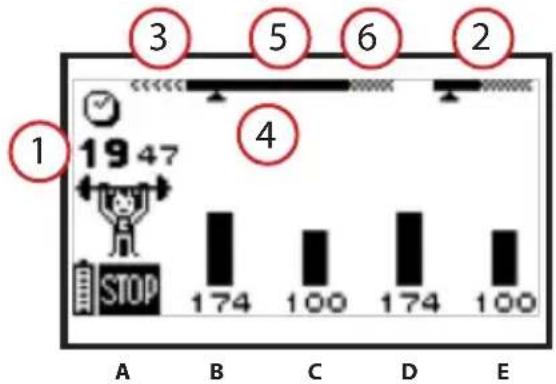 COMPEX One - Progression du programme - 1