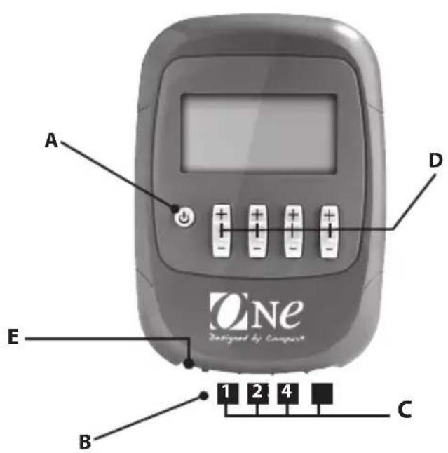 COMPEX One - Descripción del dispositivo - 1