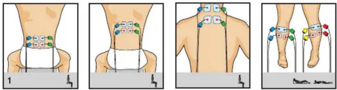 COMPEX One - Voor een 6 pack - 5