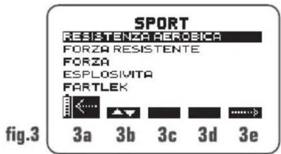 COMPEX Performance - Selezione di un programma - 1