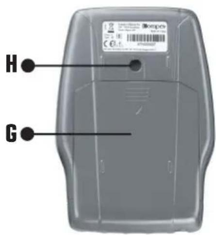 COMPEX Performance - Description of the stimulator - 2