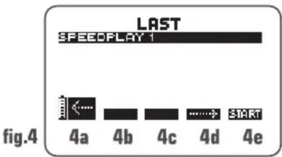 COMPEX Performance - LAST - 1