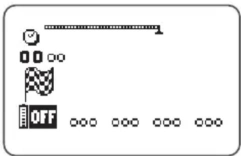 COMPEX Performance - End of programme - 1