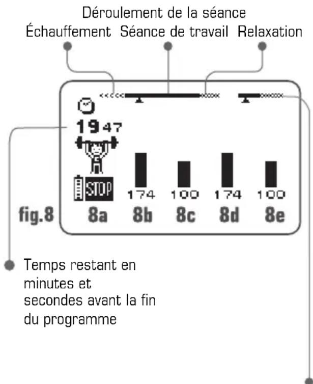 COMPEX Performance - Avancement du programme - 1