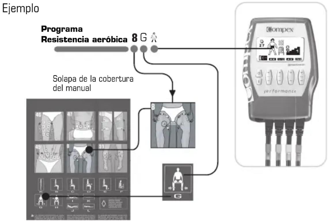 COMPEX Performance - VII PROGRAMAS Y APLICACIONES ESPECÍFICAS - 1