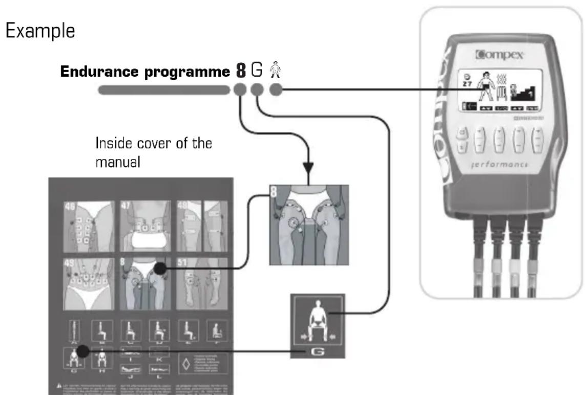 COMPEX Performance - VII PROGRAMMES AND SPECIFIC APPLICATIONS - 1