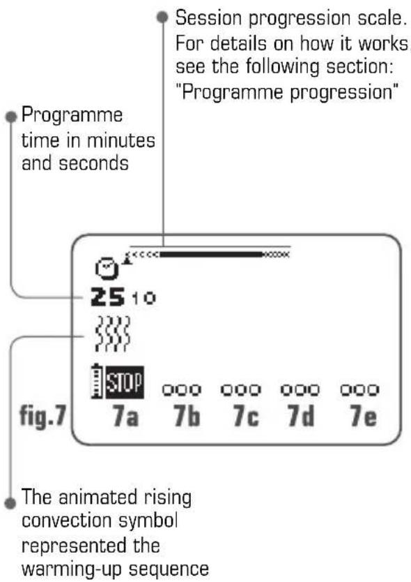 COMPEX Performance - Adjusting stimulation energies - 1