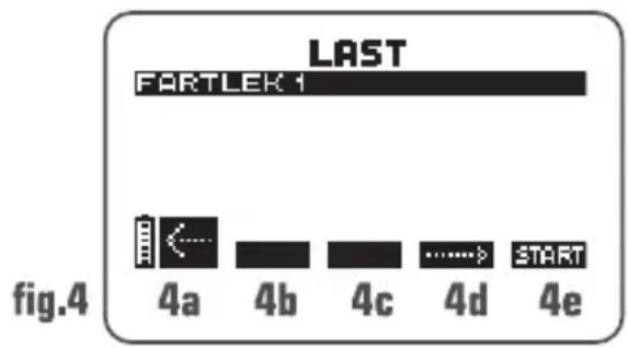 COMPEX Performance - LAST - 1