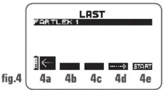 COMPEX Performance - LAST - 1