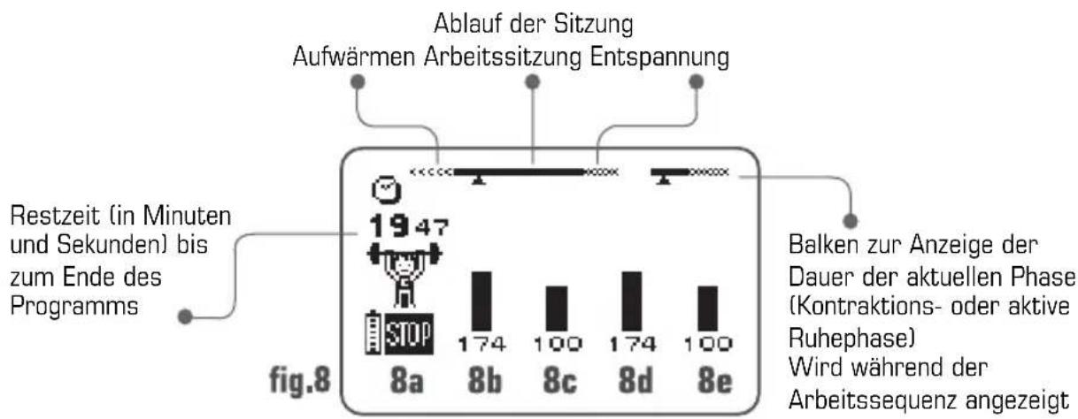 COMPEX Performance - Fortschreiten des Programms - 1