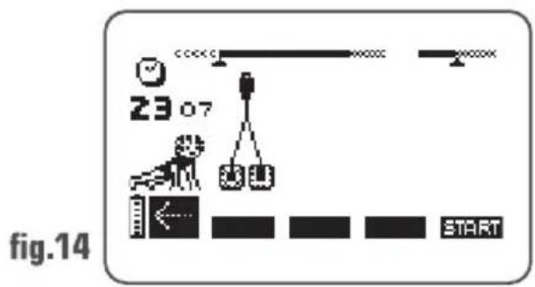 COMPEX Performance - Défaut d'électrodes - 1