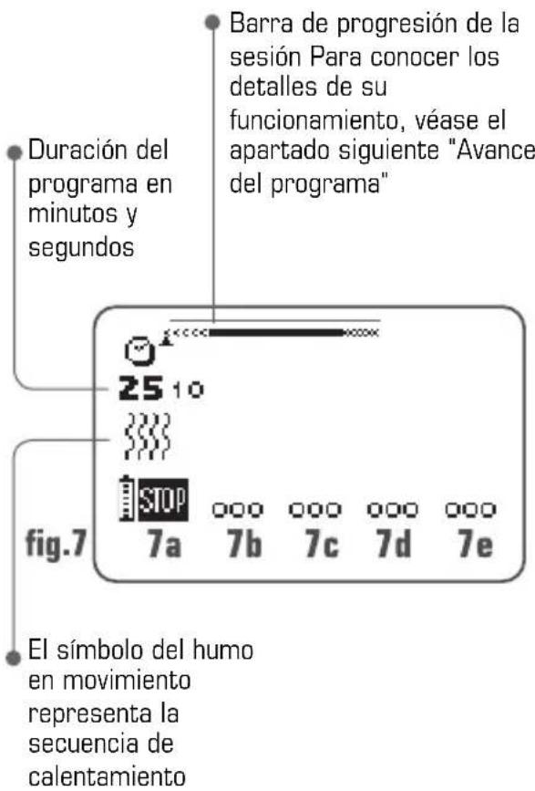 COMPEX Performance - Regulación de las energías de estimulación - 1