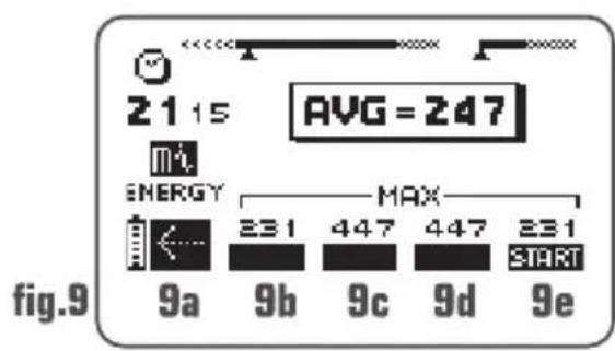 COMPEX Performance - Statistiken - 1