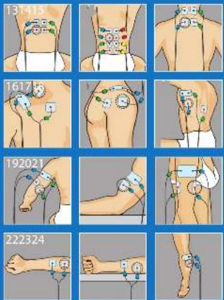 COMPEX Performance - 2