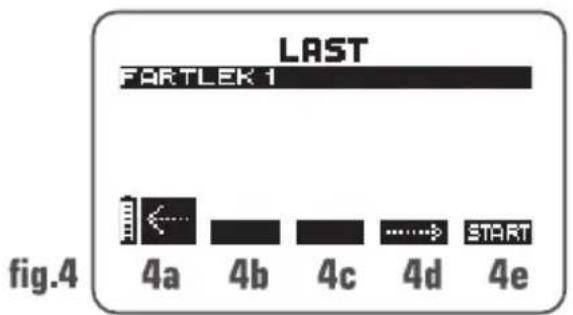 COMPEX Performance - LAST - 1
