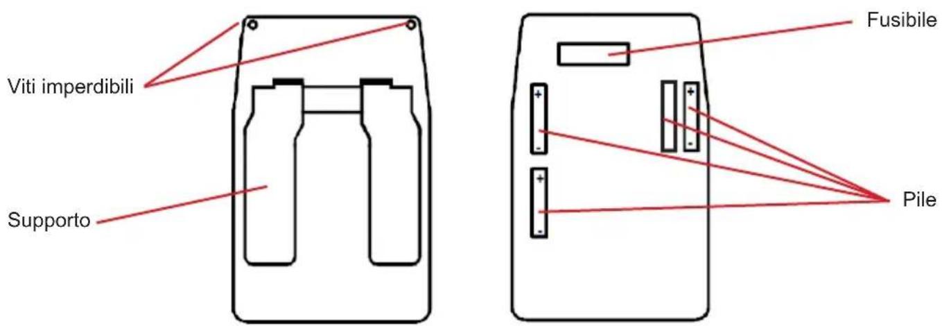 CHAUVIN ARNOUX C.A 6511 - INSERIMENTO DELLE PILE - 1