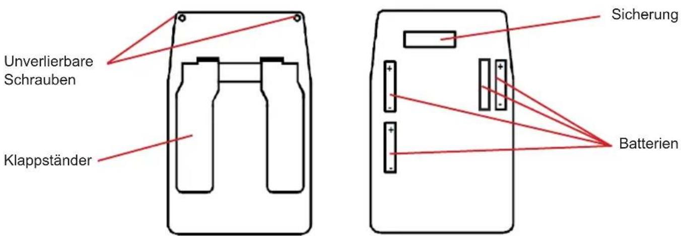 CHAUVIN ARNOUX C.A 6511 - BATTERIEN EINLAGEN - 1