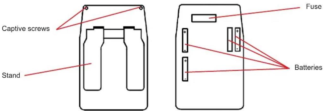 CHAUVIN ARNOUX C.A 6511 - INSERTING THE BATTERIES - 1