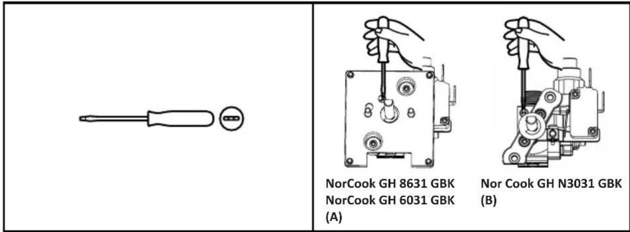 NODOR NorCook GH N3012 GBK - Regulação dos queimadores - 1