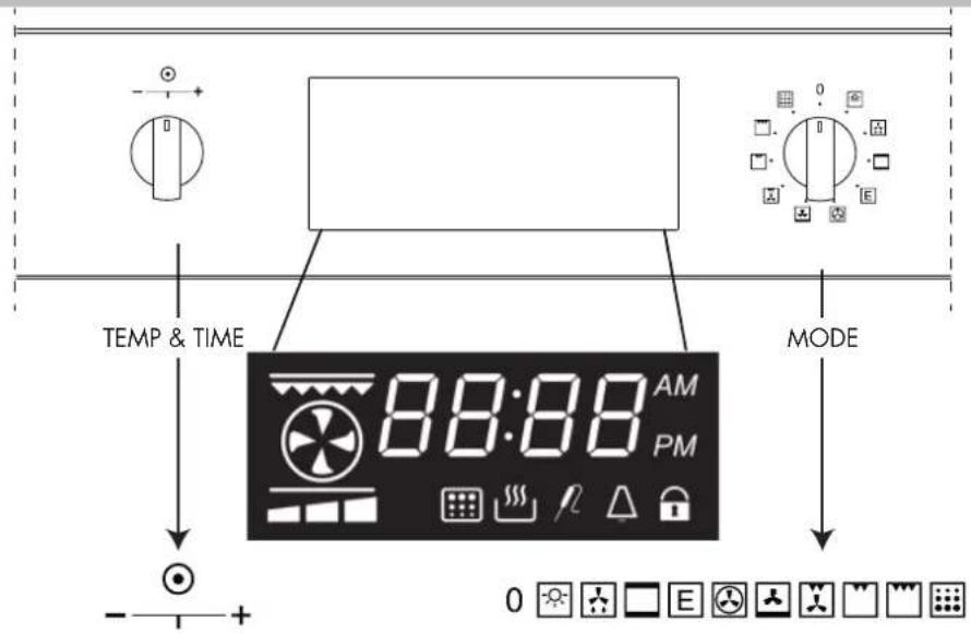 NODOR NorChef PO 6601 DB - Descrição do painel de comando - 1