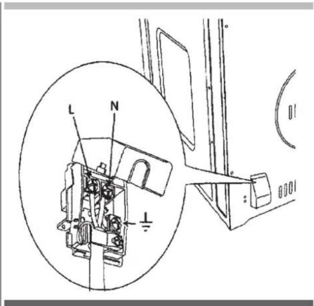 NODOR NorChef PO 6601 DB - This apparatus must be earthed. - 1