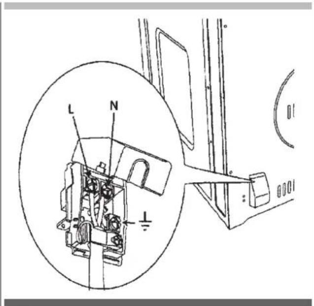 NODOR NorChef PO 6601 DB - O aparelho deve ser ligado à terra. - 1