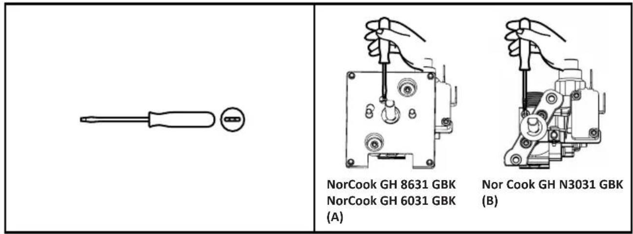 NODOR NorCook GH 6032 GBK - Regeling van de branders - 1