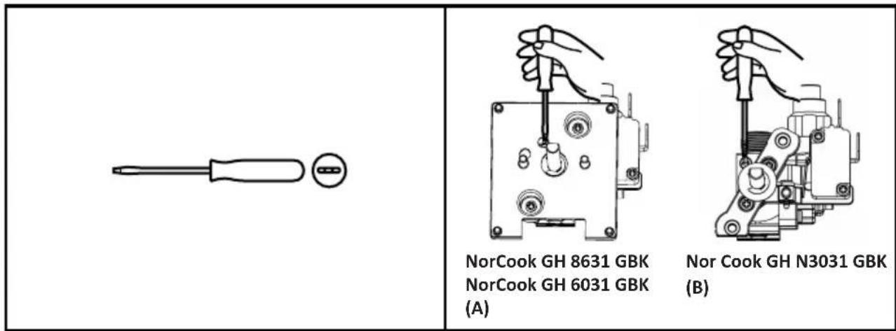 NODOR NorCook GH 6032 GBK - Регулирование конфорок - 1