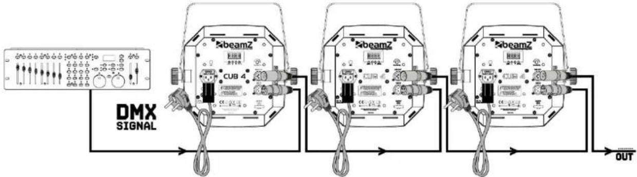 BeamZ Cub4 II 153.701 - FIXATION - 3