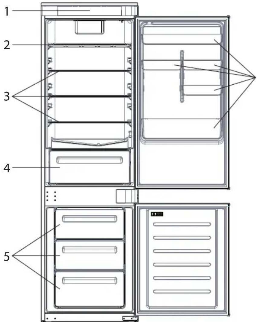 CANDY CBL3518EK - ПЕРРАФH ПОДONTO - 1