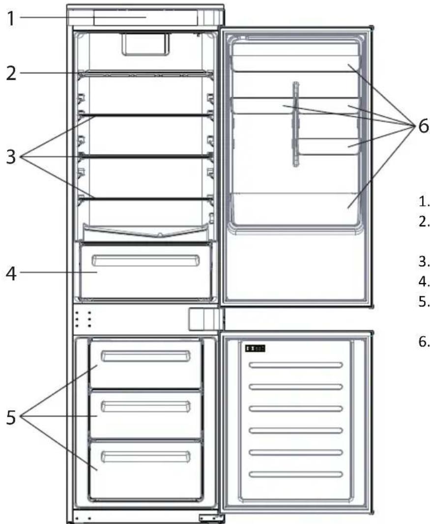 CANDY CBL3518EK - SOLUTION DE PROBLEMAS 9 - 1