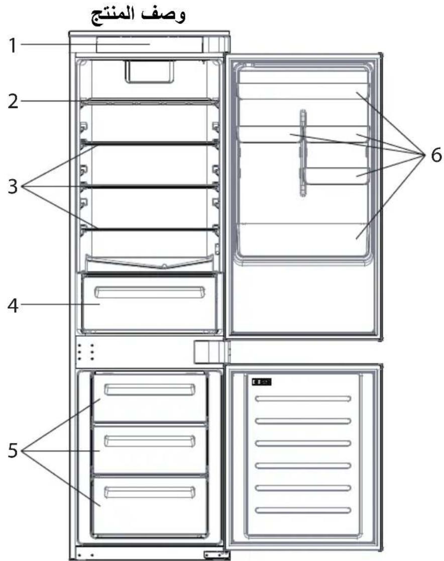 CANDY CBL3518EK - Zhrnutie - 1