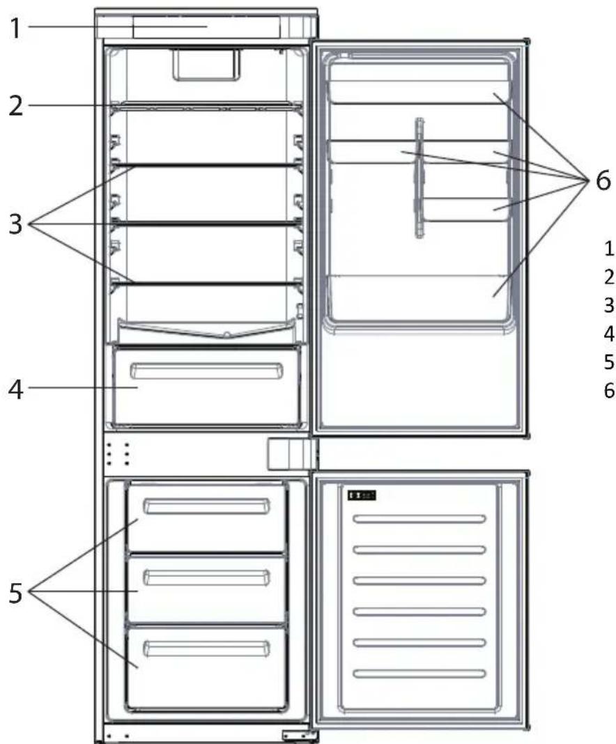 CANDY CBL3518EK - VIANETSINTÄ 9 - 1