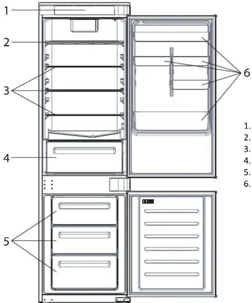CANDY CBL3518EK - PROBLEMEN OPLOSSEN 9 - 1