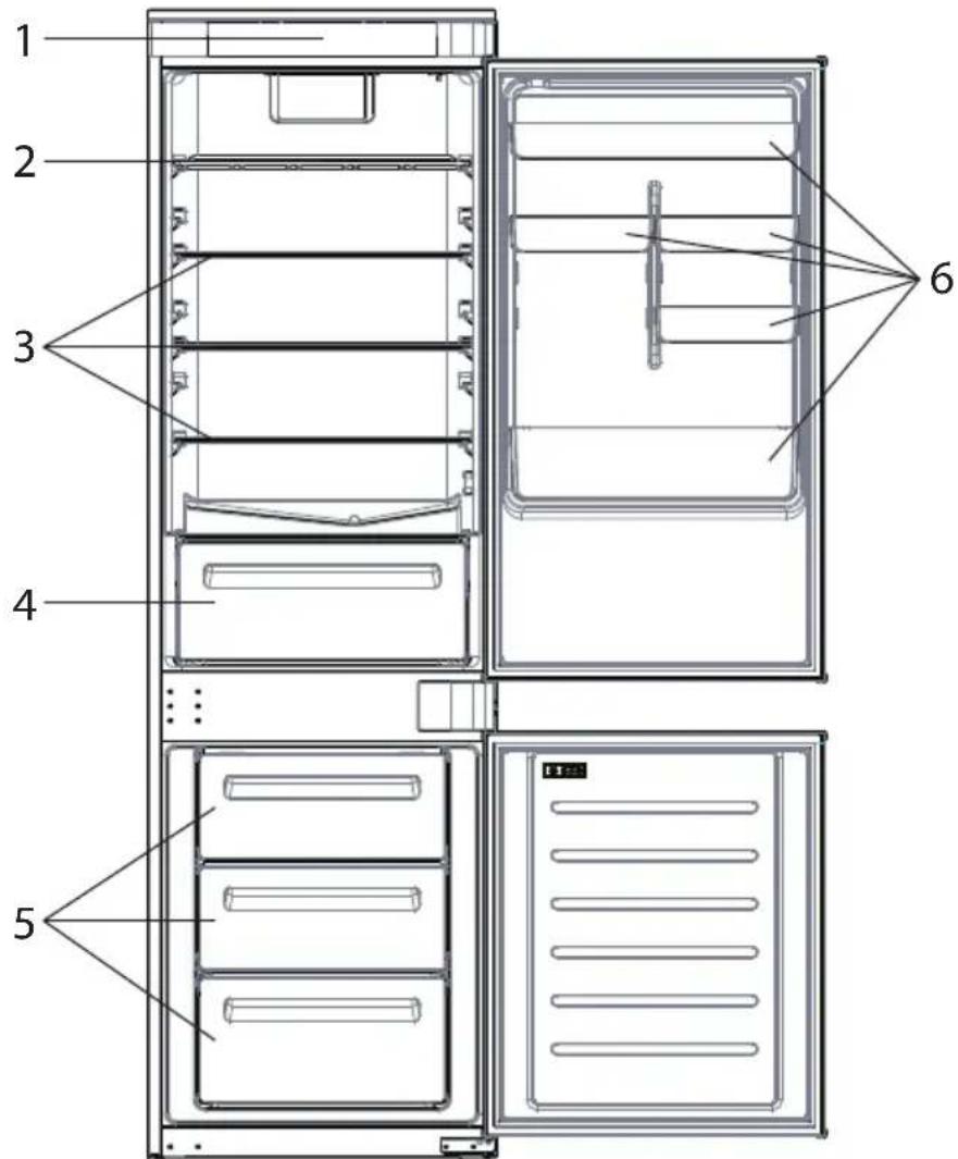 CANDY CBL3518EK - FEHLERBEHEBUNG 9 - 1