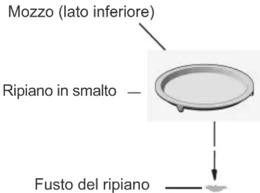 CANDY CA4MWNSB6N - Montaggio del ripiano - 1