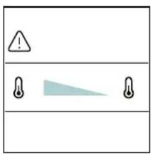 CANDY CA6 N5G3YTB - How does it work: - 3