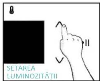 CANDY CA6 N5G3YTB - PRIMA UTILIZARE - 7