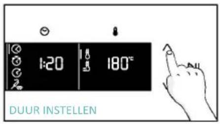CANDY CA6 N5G3YTB - TIJDMENU - 7