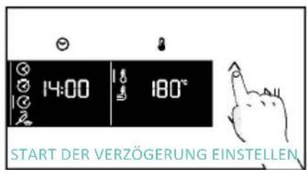 CANDY CA6 N5G3YTB - MENÜ FUNKTIONEN - 6