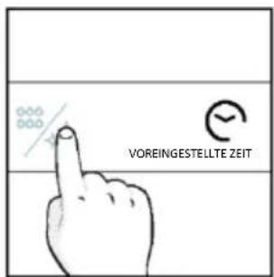 CANDY CA6 N5G3YTB - So funktioniert es: - 2