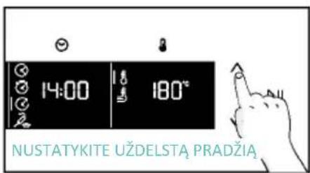 CANDY CA6 N5G3YTB - FUNKCIJŲ MENIU - 5