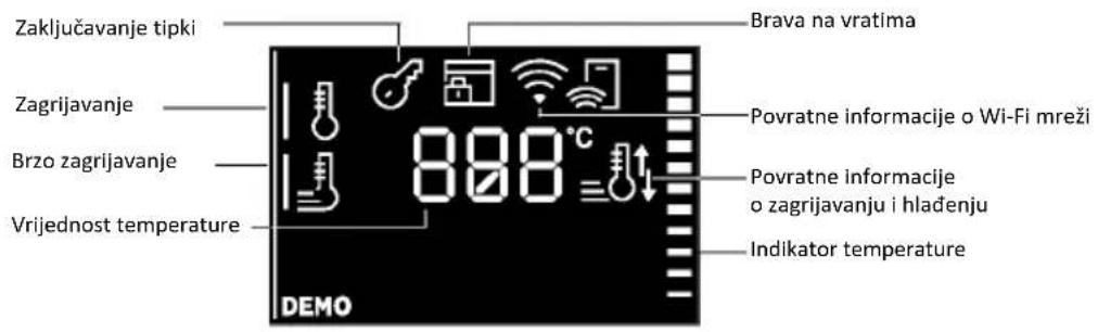 CANDY CA6 N5G3YTB - IZBORNIK TEMPERATURE - 2