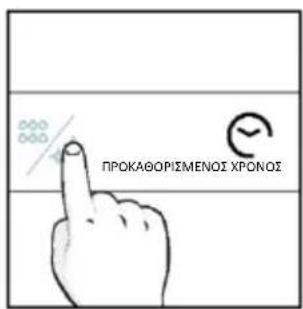 CANDY CA6 N5G3YTB - Πώς λειτουργεί: - 2